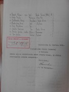 Wykaz uczennic spoza obwodu miasta uczęszczających do Powszechnej Szkoły Żeńskiej w Grybowie, rok. 1934 &ndash; dokument Archiwum Narodowego Oddział w Nowym Sączu.